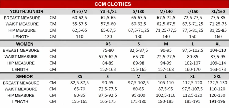 ccm-perofrmance-26.png