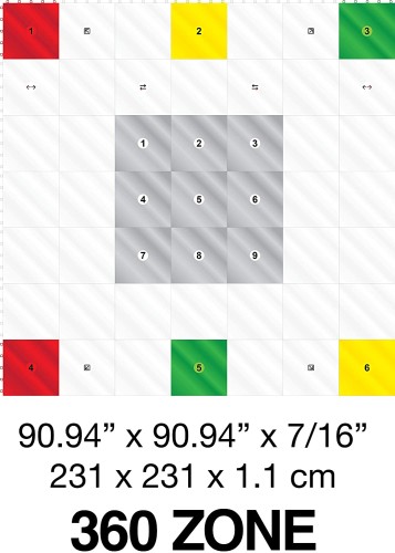 Hockey Revolution - 360 ZONE 