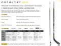TRUE Catalyst 9X3 Stick Junior 2