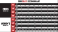 CCM JetSpeed FT8 Pro Skates - Intermediate 6