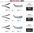 CCM Jetspeed FT9 Pro Hockey Stick - Junior 6